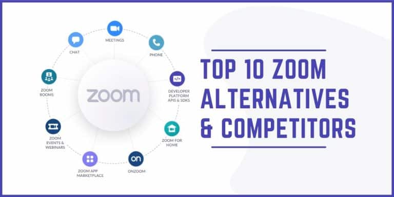 Top 10 Zoom Alternatives –  Best Similar Video Conferencing Software